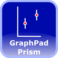 GraphPad Prism - Introduction