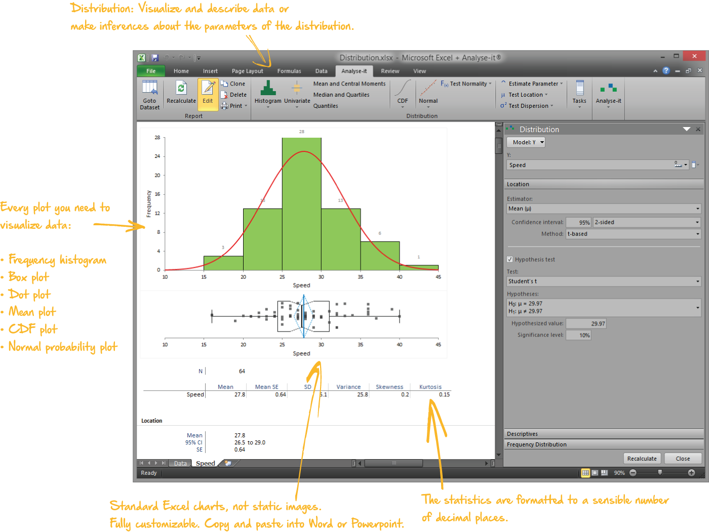 Analyse-it