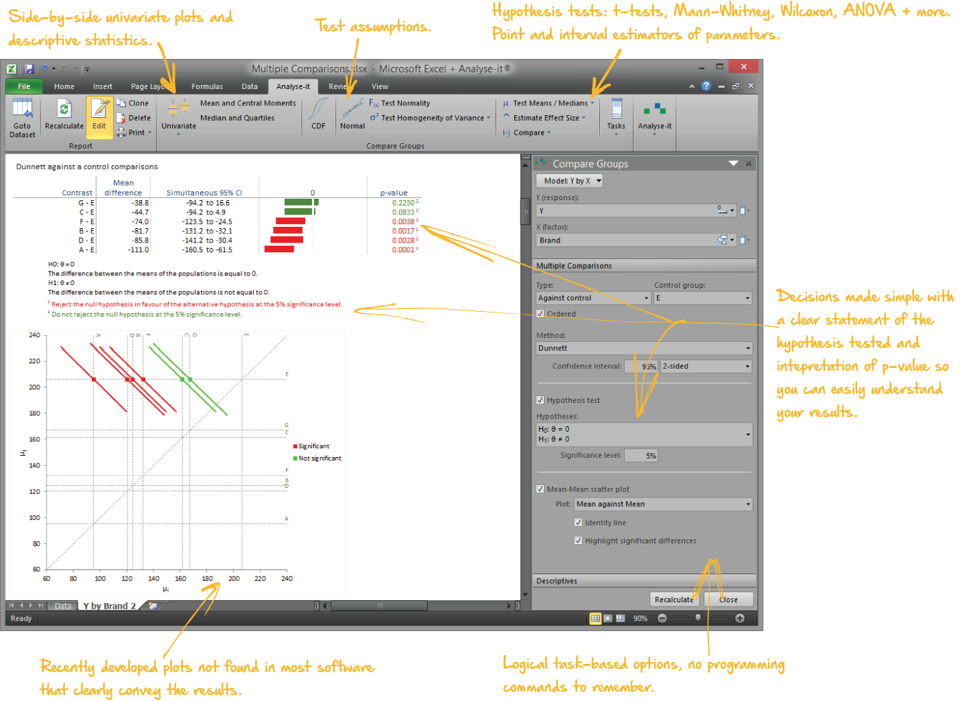 Analyse-it