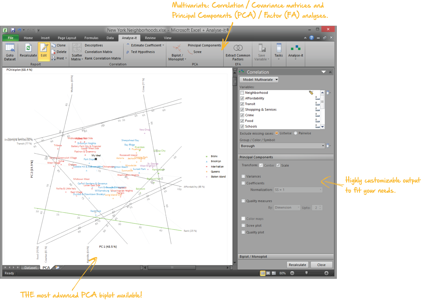 Analyse-it