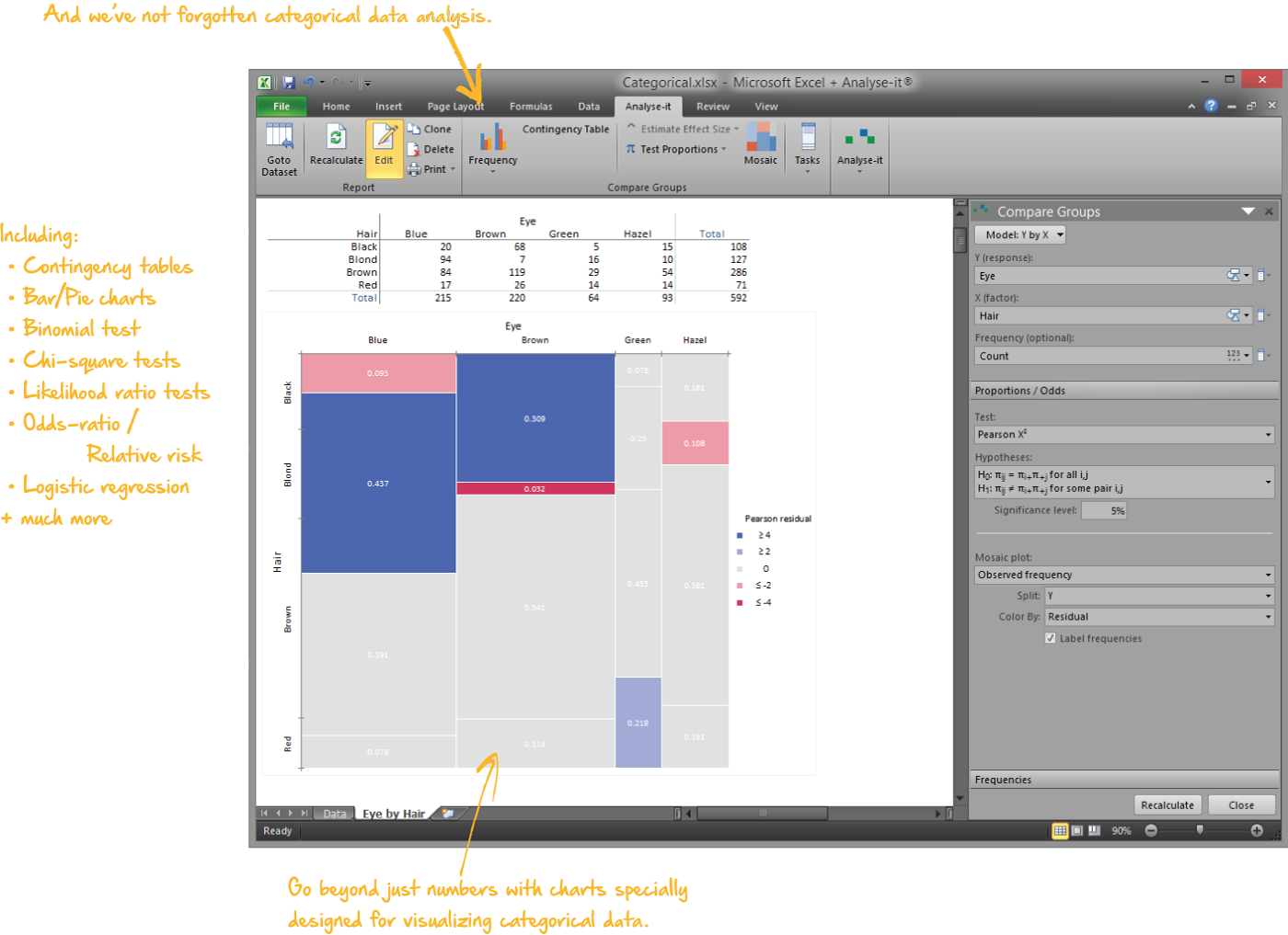 Analyse-it