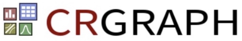 crgraph