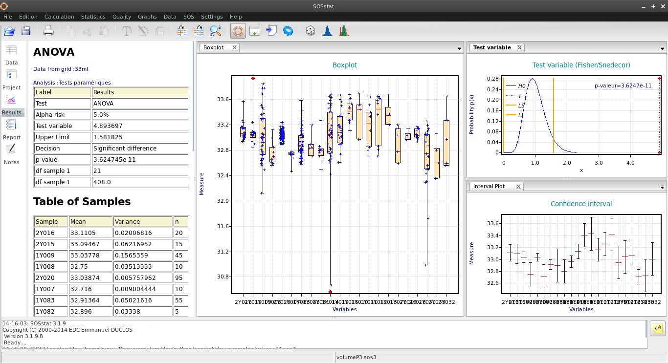 SOSstat - Quality SOSstat - Quality
