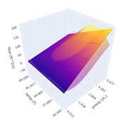 Stat-Ease 360