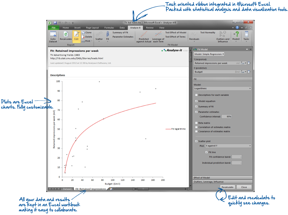 Analyse-it
