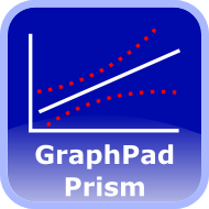 GraphPad Prism - Regression