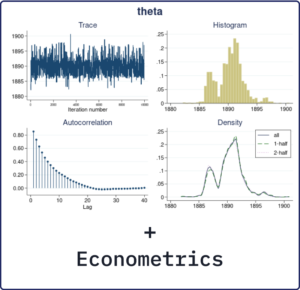 Stata