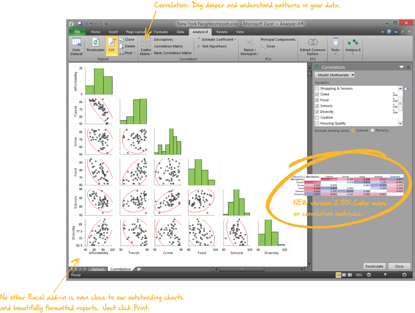 Analyse-it