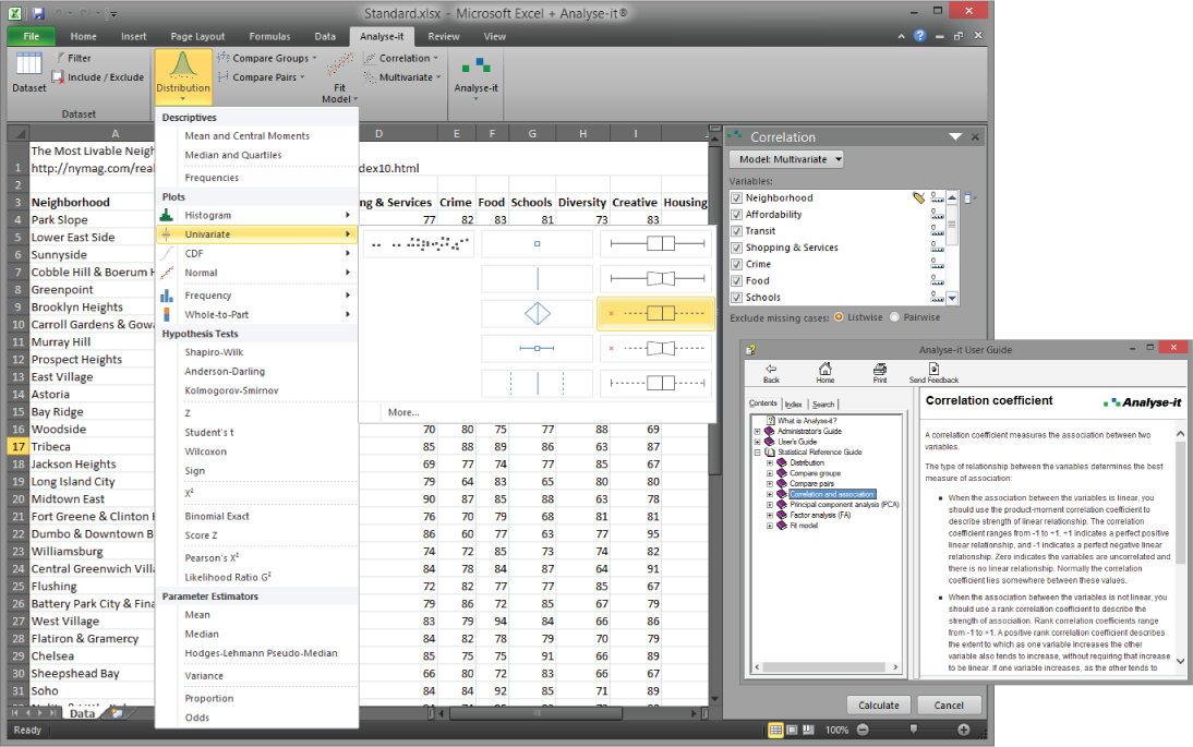Analyse-it