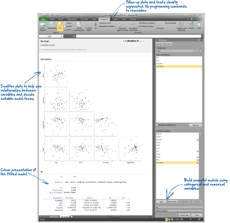 Analyse-it