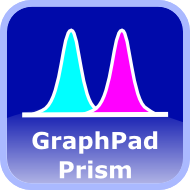 GraphPad Prism - Mittelwerte