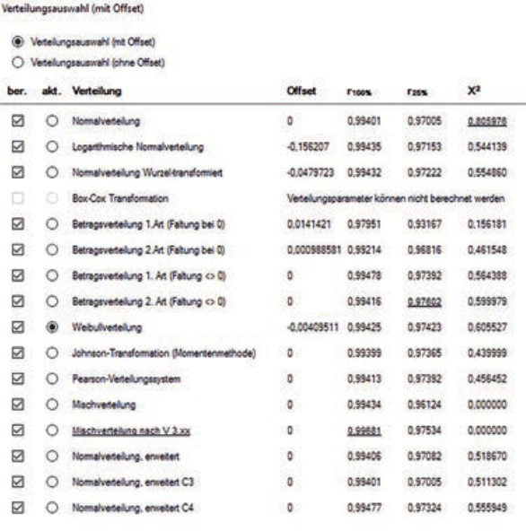 Qs-STAT Qs-STAT