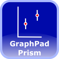 Einführungskurs in GraphPad Prism