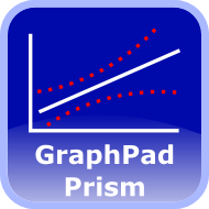 Lineare und nichtlineare Regression in GraphPad Prism