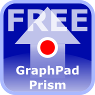 Funktionen und Features der neuen Version von GraphPad Prism kennenlernen