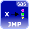 JMP - Analyse kategorialer Daten (JCAT)