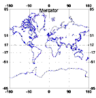 Systat - Statistical Data Analysis and Scientific Visualization