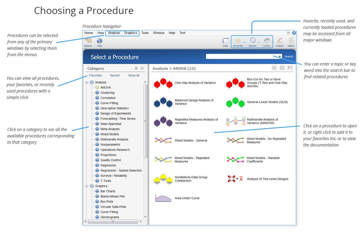 NCSS - Comprehensive Statistical Software