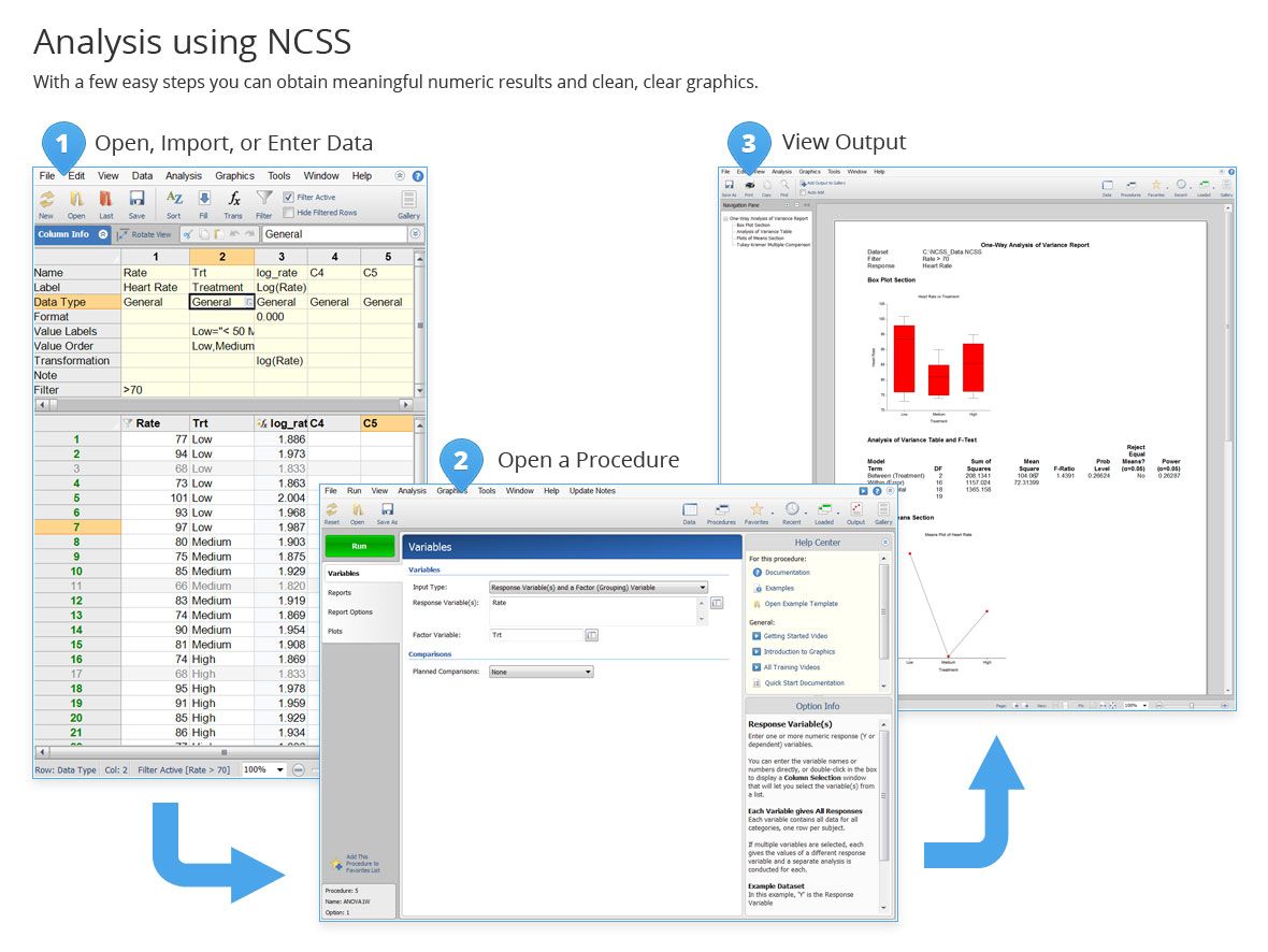 NCSS - Comprehensive Statistical Software