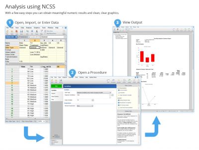 NCSS - Comprehensive Statistical Software